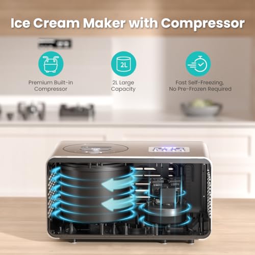Acmeenjoy Eismaschine mit Kompressor 2L, Eismaschine Selbstkühlend Edelstahl 150W, mit Entnehmbarem Eisbehälter, inkl. Rezeptheft und Eisportionierer – Bild 3