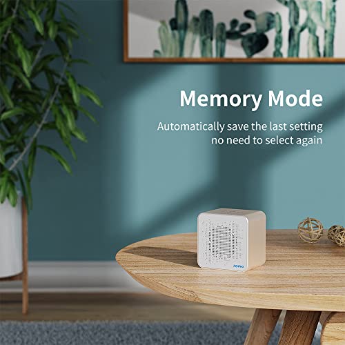 White Noise Machine, RENPHO Sound Machine for Sleeping Baby/Adult with 36 Soothing Natural Sounds, Timer&Memory Functions, Privacy Noise Cancelling for Office, Portable for Nursery Home Travel - Image 3