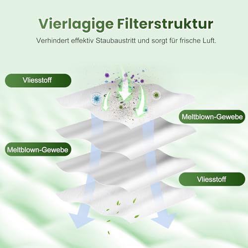 10 Stück Staubbeutel für eufy Omni E25 HydroJet / E28 HydroJet Saugroboter, Große Kapazität Vliesstoffe Staubsaugerbeutel Ersatzteil