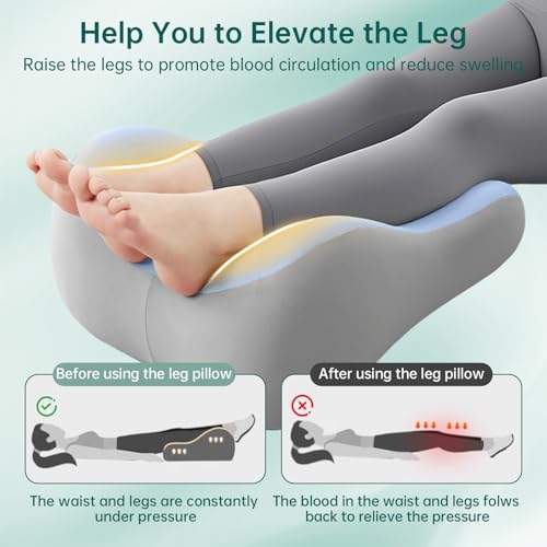 KUYOVORA Memory Foam Wedge Pillow Intimacy Couples Pillow, Pregnant Ergonomic Contoured Position Pillow for Sleeping & Reading, Multi-Functional Bed Pillow Back Support Cushion Blue
