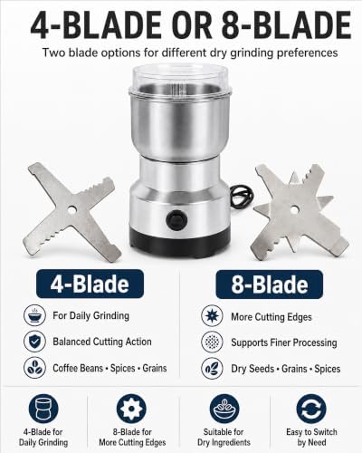 High-Speed Stainless Steel Grain Grinder with Four-Blade/Eight-Blade — view 3