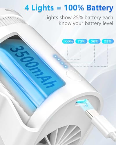 Image of Clip On Fan for Shirt Belt Pants-Compact Portable Waist Fan Battery Operated,Wearable Undershirt Back Hip Hardhat Body Fans that Blow Cold Air,Hanging Necklace Fans with Strap for Outdoor Indoor White