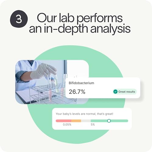 Tiny Health Gut Health Test Kit for Adults, Fast & Mess-Free, Easy Ship-in Kit, 3-4 Weeks Results, Understand Biomarkers with Expert Insights