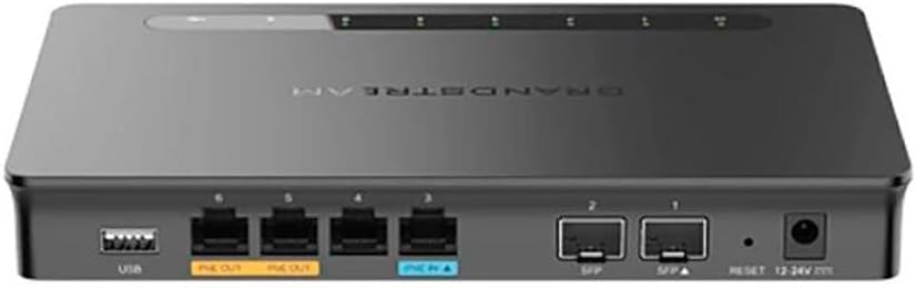 Grandstream GWN7002 Rear Panel with Ethernet and SFP Ports