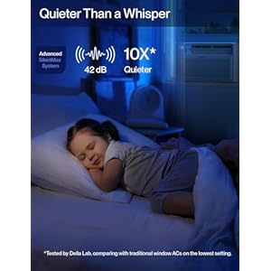 DELLA 12000 BTU Smart Inverter Window Air Conditioner Ultra Quiet AC Unit Cools up to 520 Sq.Ft, Energy Star Certified, Works with Alexa, GEO Location, Remote/Wi-Fi Enabled Control, Easy Install Kit DELLA 12000 BTU Smart Inverter Window Air Conditioner Ultra Quiet AC Unit Cools up to 520 SqFt Energy Star Certified Works with Alexa GEO Location RemoteWi Fi Enabled Control Easy Install Kit