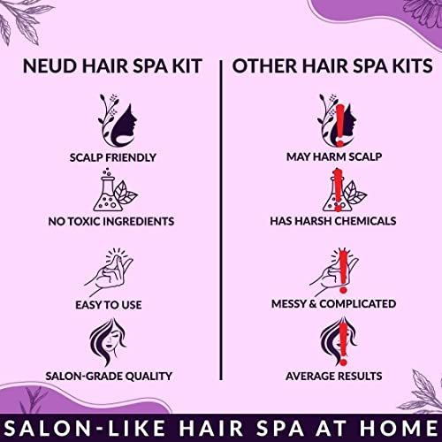 Image of NEUD Hair Spa Kit with Aloe Vera, Deep Nourishing Hair Scalp Scrub, Shampoo, Conditioner & Hair Serum, Salon-Like Bulky, Silky and Shiny Bounce at Home - 40g Each, Pack of 2
