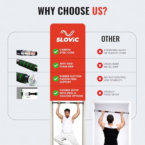 Image of Slovic Pull up Bar for Home for Kids & Adults [100 KG] | Pull up Bar Wall Mounted with Anti-Skid Grip | No-Drill Installation Pull-up Bars for Home Workout | Gym Equipment for Home Workout (62-100 CM)