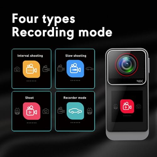 Fydun Action Camera 4K 20MP miniatura 2