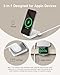 Anker MagGo 3 in 1 iPhone 17 Charging Station, MagSafe-Compatible Wireless Charger Stand, Qi2 Certified 15W Foldable Charger for iPhone 17/16/15/14/13/12, AirPods, Apple Watch Ultra(Adapter Included)