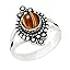 Tiger Eye