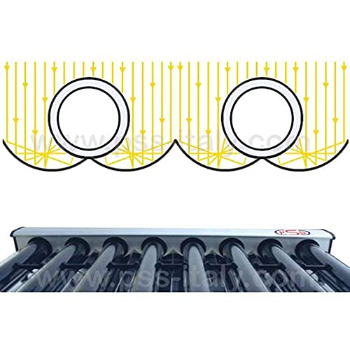 COLLETTORE SOLARE TERMICO PRESSURIZZATO CON 10 TUBI SOTTOVUOTO HP ANTI-STAGNAZIONE TELAIO CON RIFLETTORI