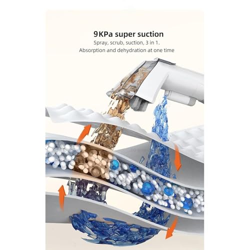 DOJOEUU Spot Curtain Cleaner Machine, Small Lightweight Handheld Carpet Cleaner, Double Tank, 9KPA Powerful Suction, 380W Portable Household Sofa Cleaner Machine for Mattress, Car Seat, Plush Toy - Image 2