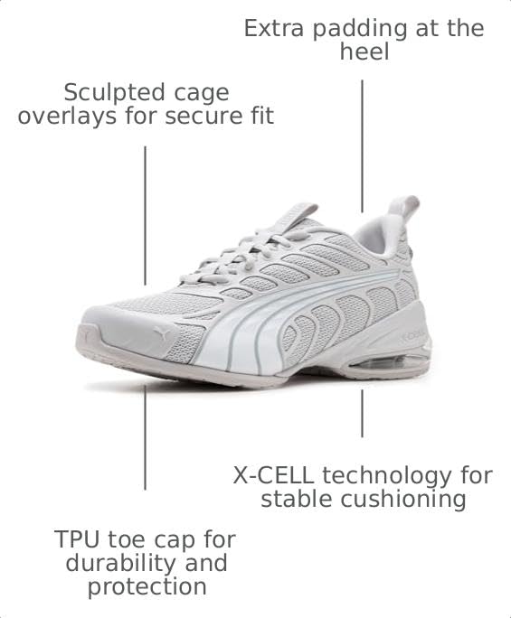 PUMA Women's Voltra Running Shoes, Feather Gray-PUMA White-PUMA Silver, 10.5 - image 3