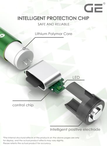 Image of GE AAA Rechargeable Batteries (Lithium 1.5V - 600 mWh) - in 2026 | Fast Charge (Direct USB‑C + Wireless) | Pack of 2 Batteries | 10 Years of Life and 1 | 500+ recharges | 3 Year Warranty