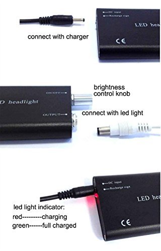 Aries Outlets 3.5x 420mm Working Distance Surgical Binocular Loupes Optical Glass with LED Head Light Lamp+Aluminum Box Black