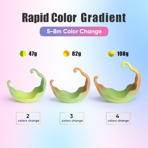 Image of ERYONE Matte PLA Lite Rainbow 3D Printer Filament, Berry Color Changing Filament 1.75mm, Multicolor PLA for 3D Printing, Gradient 1KG Spool (2.2 lbs) Fit Most FDM Printers