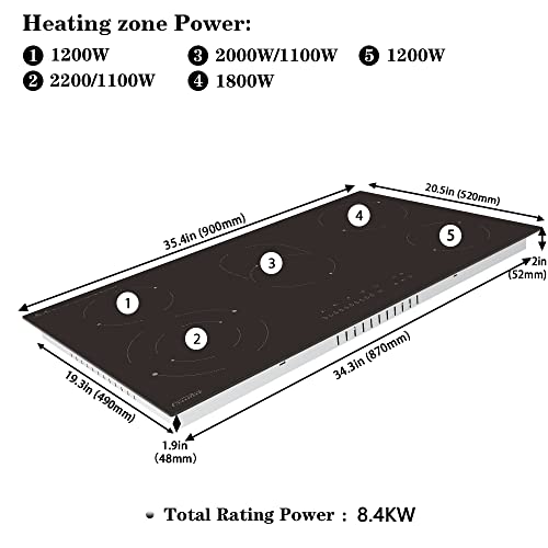 36 inch Electric Ceramic Cooktop, 5 Burners Radiant Stove Countertop Hardwire Cooker Range Top Black Glass Hot Plate for All Cookwares, No Plug 230V, 8400W by COVERCOOK - Image 3