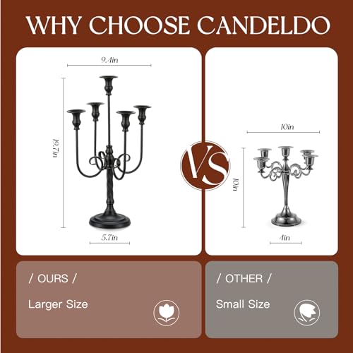 Image of Candeldo 20 Inches Black Candelabra Halloween Decorations Set of 2