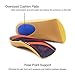 Arch Support, RooRuns 3/4 Orthotic Shoe Inserts for Over-Pronation, Plantar Fasciitis, Heel Pain Relief, High Arch Support Insoles for Men and Women for Running Walking