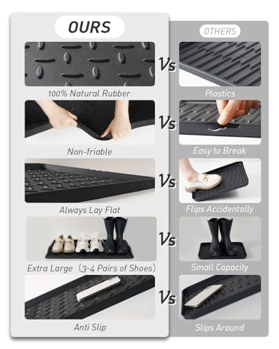 Heavy Duty Rubber Waterproof Boot Tray for Entryway - 16x27.5 Inches