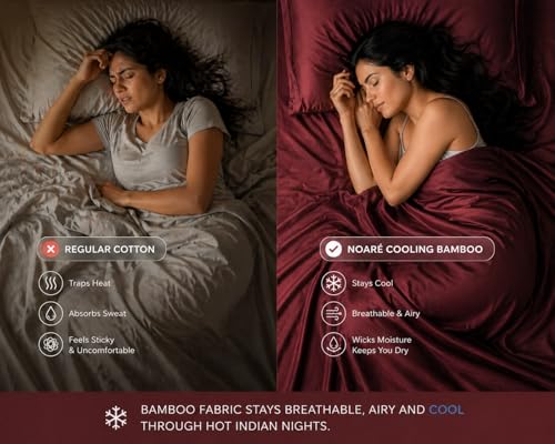 Image of Noare Cooling Bamboo Bedsheet King Size for Double Bed - Breathable & Ultra Soft Summer Bedding Set with 1 Fitted Bedsheet and 2 Pillow Covers - Luxury Cooling for Hot Sleepers | Wine Red.