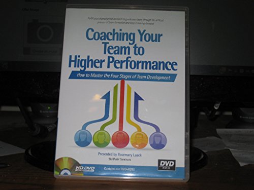 Coaching Your Team para optimizar la productividad de proyectos 2