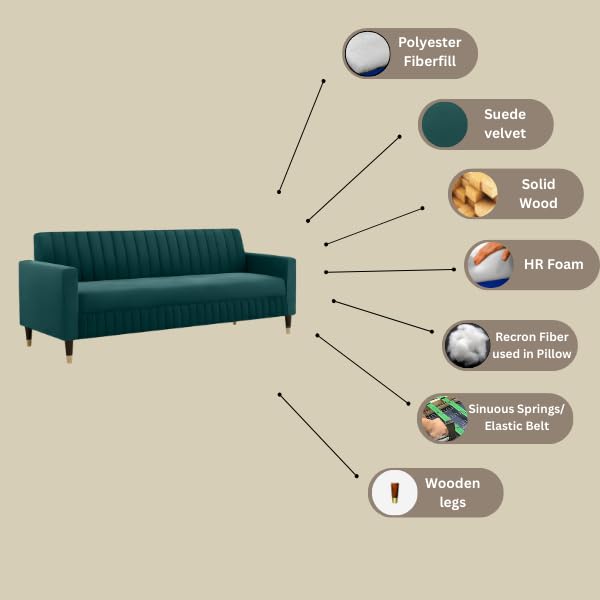 Image of AMATA Omega 3+2 Seater Suede Velvet Fabric Sofa Set with Two Cushions Perfect for Home Office Guests Living Room (06 Green, Omega 3+2 Seater Sofa)(3 Year Warranty)