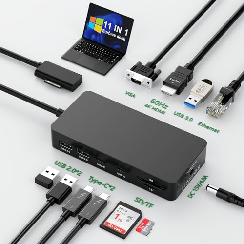 New Microsoft Surface Dock 2 Dual...