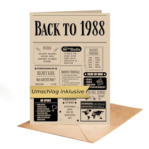 Regalo para 37 cumpleaños hombre y mujer – Regalo de cumpleaños para hombres – Back in 1988 Tarjetas con diseño de periódico de 1988 – Super regalos para hombres y mujeres para 37 cumpleaños