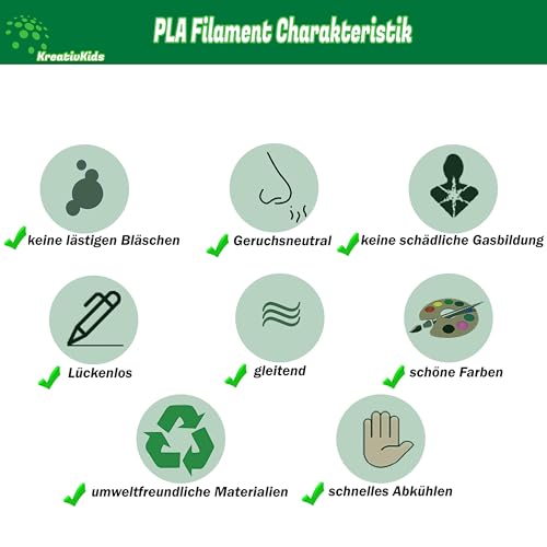 3D Stift neues Design 12 Farben PLA Filament. 3D Druck Stift mit LCD Bildschirm, für Kinder und Erwachsene.