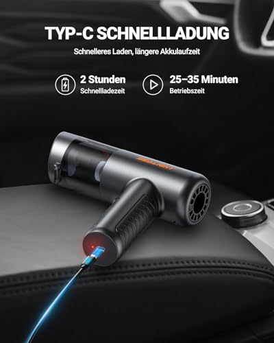 SEALIGHT Handstaubsauger, 32000Pa Mini Akku Staubsauger Kabellos, 1-Knopf-Selbstentleerung mit Bürstenlosem Motor de 400000 RPM, Mini Staubsauger Ideal für Tierhaare, Auto, Haushalt
