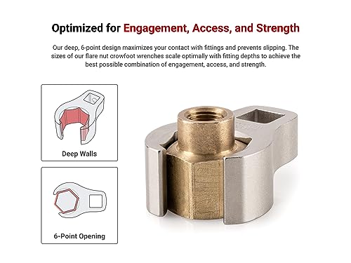 Tekton 3/8 Inch Drive X 21 Mm 6-Point Flare Nut Crowfoot Wrench | WCF16221 - 3