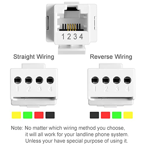 NECABLES 5Pack RJ11 Screw Jack CAT3 Telephone Keystone Jack with Screw Terminal on Breakout Board 4 Screws to RJ11 6P4C Female White - Thumbnail 4