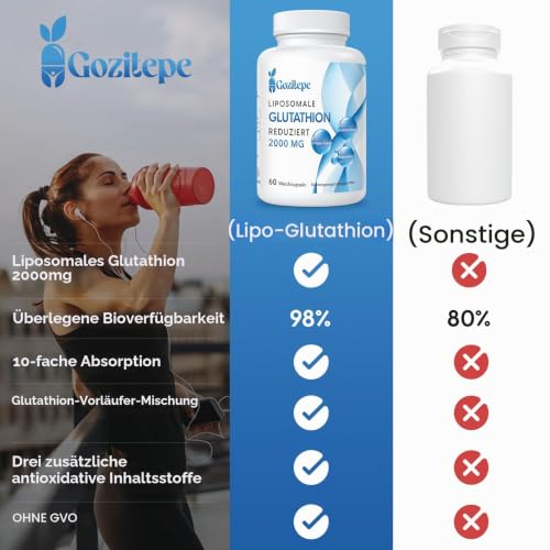 Liposomales Glutathion reduziert 2000mg pro Portion | Glutathion Ergänzung mit Hyaluronsäure + Kollagenpeptid + Resveratrol… – Ansicht 2