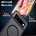 Cum2giff Upgraded Magnetic Shockproof Case for Google Pixel 6 with Screen Protector, [Compatible with MagSafe],12FT Military Grade Drop Protection Slim Translucent Matte Anti-Dirty Phone Cover,Black