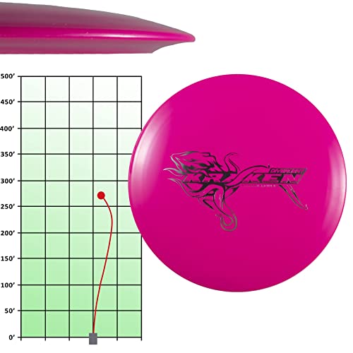 Divergent Discs 2-Disc Beginner Disc Golf Starter Set - Putter And Driver Discs #TOP3