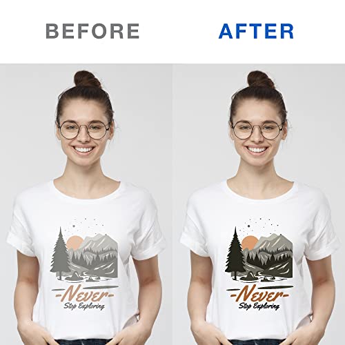 Sublimation Spray for Cotton Shirts : Quick Dry, Super Adhesion, Waterproof Sublimation Coating for All Fabrics, Including T-Shirts, Hoodies, Tote Bags, and More (100 ml)