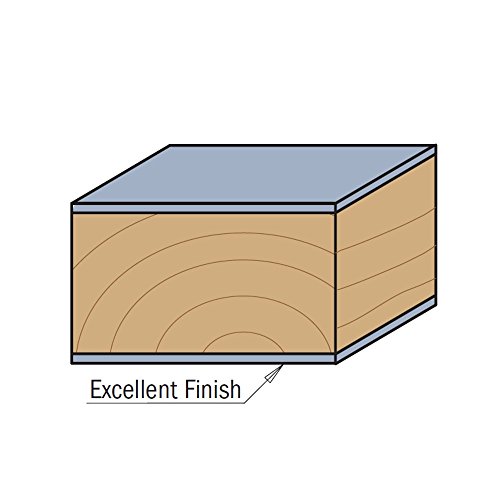 CMT 191.008.11B - Fresa helic. z2 pos. c/rodam