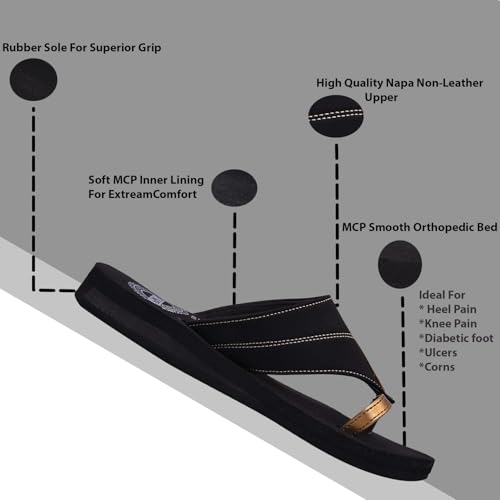 Image of DR PLUS Women's Black Flip Flop