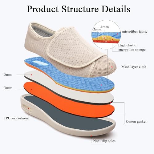 Diabetic Shoes for Men Extra Wide, Adjustable Closure Walking Shoes for Elderly for Swollen Feet, Women's Non Slip Indoor Outdoor House Shoes2