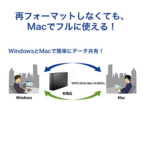 I-O DATA HDCL-UTE6K 外付けハードディスク Amazon | I-O DATA I-O DATA HDD 外付けハードディスク 6TB USB3