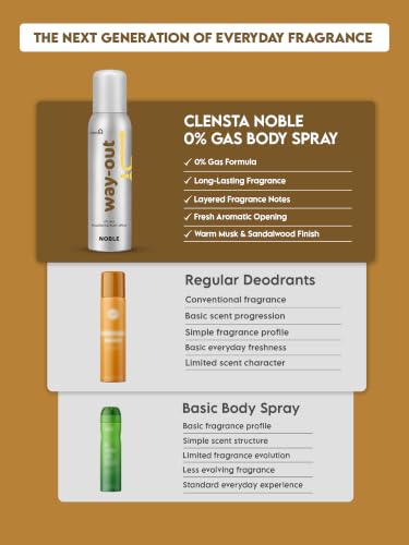 Image of Clensta Noble 0% No Gas Deodorant for Men 150ml Body Spray Long Lasting | No Gas Deo for Men