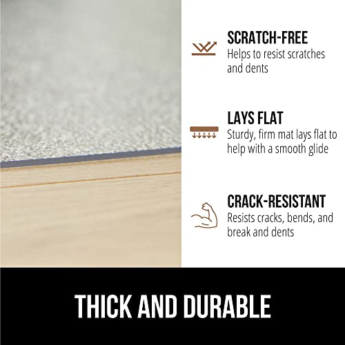 image for GORILLA GRIP Slip Resistant Office Chair Mat for Hardwood Floors, 36x4