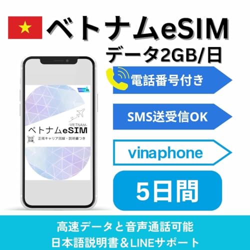 xgieSIM 5ԁy2GB+ʘb30܂Ł{SMS̑MzVinpahoneKgpgpԁFw30ȓɊJ