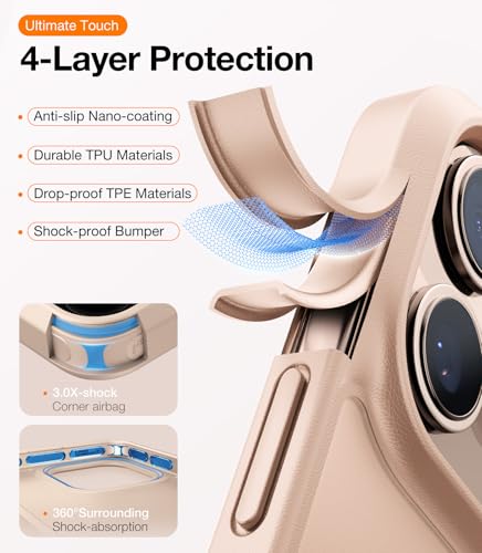 Image of TORRAS for iPhone 16 Pro Case Guardian Shockproof, 4X Military-Grade Test Protection, DIY-Buttons Anti-Scratch Non-mag Translucent Matte Hard Back Slim Case for iPhone 16 Pro 6.3inch, Gold