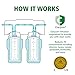 AO Smith Under Sink Water Filter System - Reduces PFAS, Lead, & Chlorine in Drinking Water - Under Counter Claryum Filtration for Kitchen - 2-Stage - AO-US-200