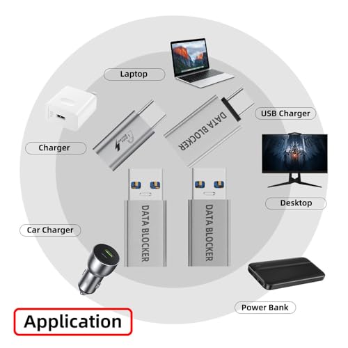 Image of xiwai 4pcs /lot USB 3.1 Data Blocker Type-A Male Female to USB-C Male Female Against Juice-Jacking Refuse Hacking Elimination Data Defender Protect Adapter Only for Power Charge