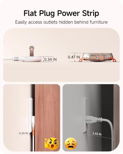 LENCENT Extensión Eléctrica 3 Tomas, Adaptador de Enchufe Plano con Cable USB-C miniatura 3
