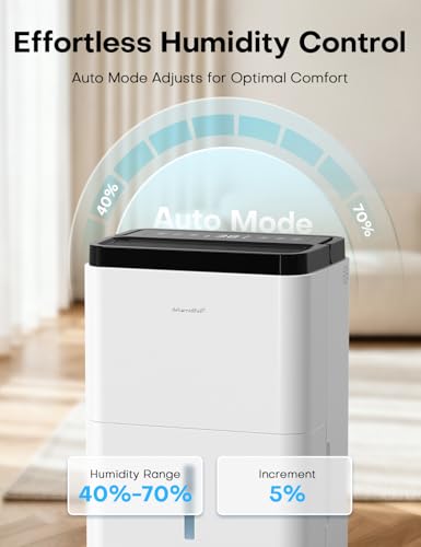 Image of Dehumidifiers for Home Max 35 Pints, Compressor Dehumidifier with Drain Hose, Auto Mode, Dry Clothes, Two Fan Speeds, 24H Timer, Smart Humidity Control, for Bedroom, Basement, Bathroom, Home