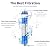 Huining 75GPD RO Membrane ULP1812/2012 Residential Reverse Osmosis Membrane Water Filter Cartrige Replacement for Home Drinking Water Filtration System Household Under Sink Water Purifier (3 Pack)